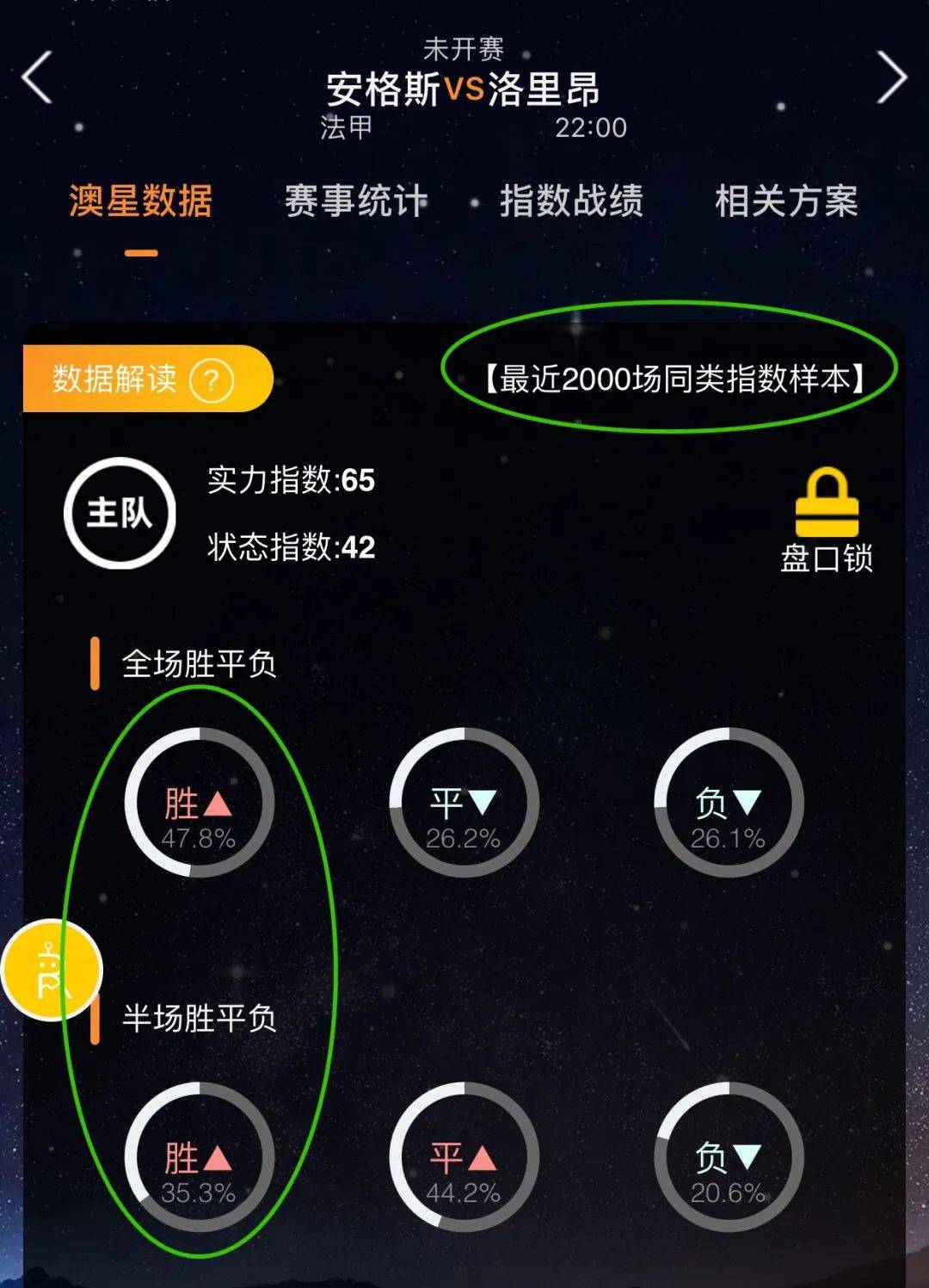 方面似